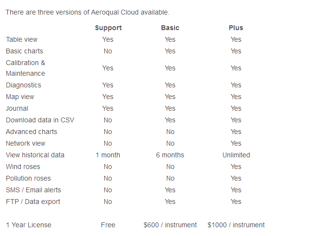 software included.png